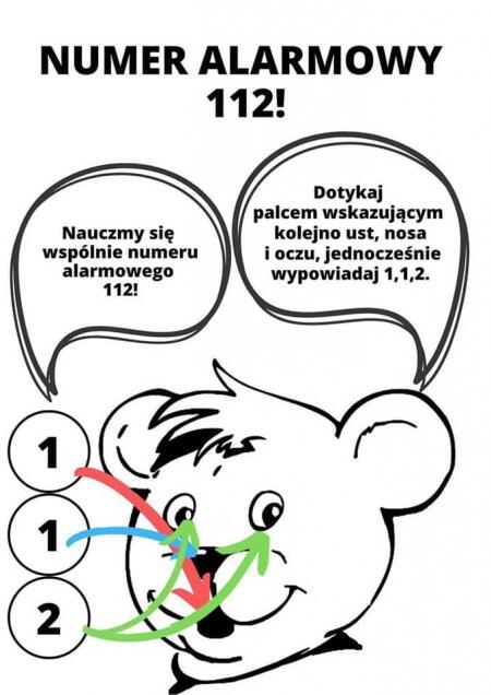 Dzień Numeru Alarmowego